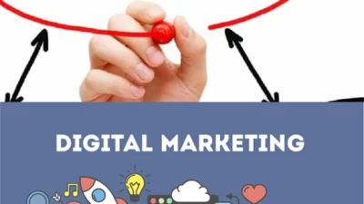 Peran konten untuk digital marketing