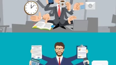 produktivitas pebisnis