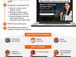 5 Alasan UMKM Harus Go Digital Sekarang Juga