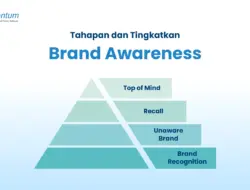 Peran Website dalam Membangun Branding Bisnis Kecil