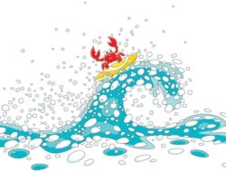 Poseidon: Dewa Laut yang Murka dan Perkasa
