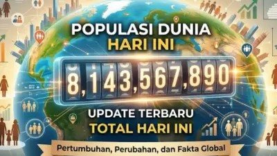 populasi dunia